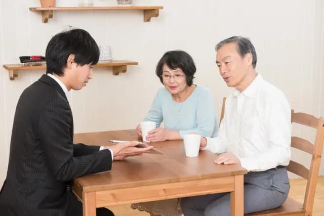 訪問営業